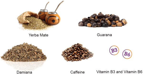 Zotrim a simple weight loss aid Herbal ingredients
