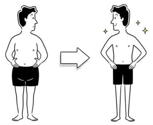 beneficial effects of resistance training